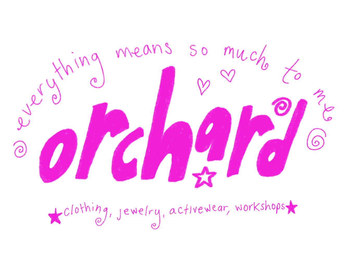 Your Shopping Cart– Orchard NYC